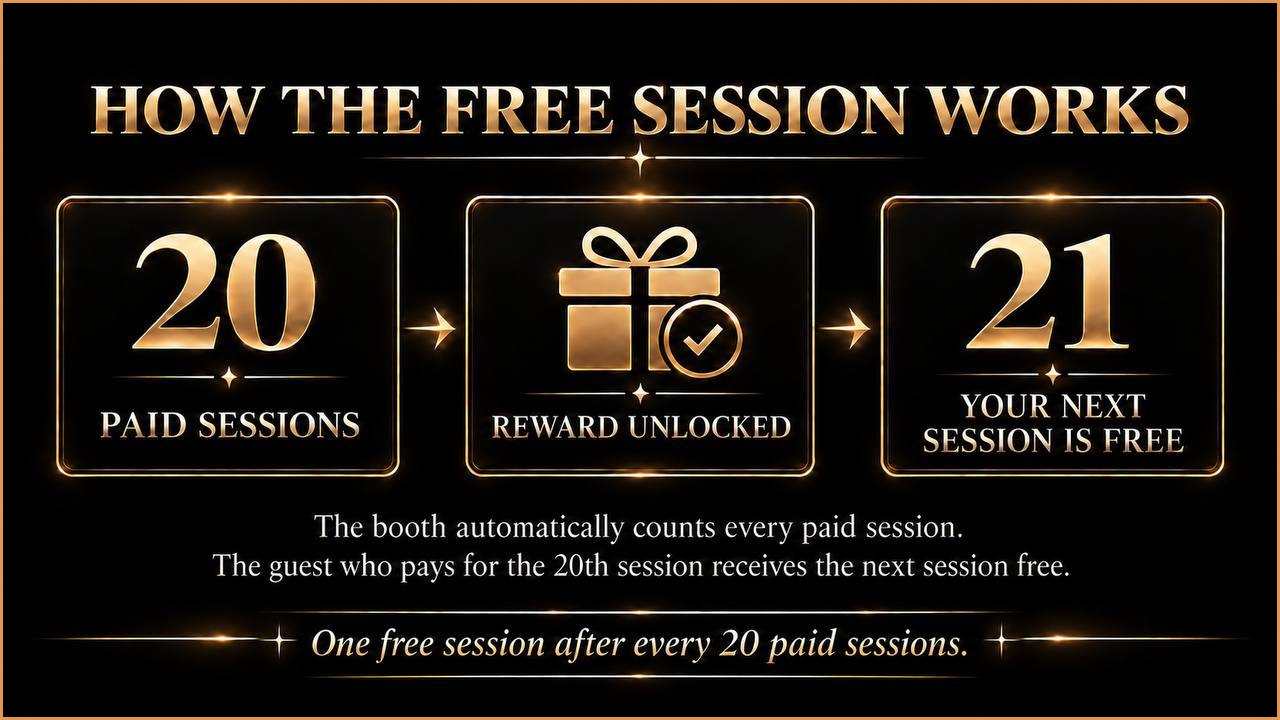 How the free session works after 20 paid sessions